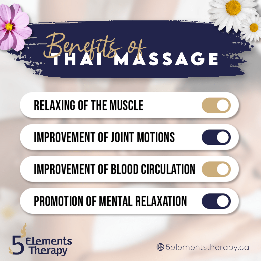 thai massage, thai massage milton, thai massage toronto, milton spa, milton massage, 5 elements therapy, benefits of Thai Massage, holistic wellness, Thai Medicine